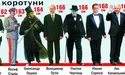 Комплекс Наполеона