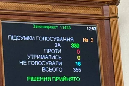 Фото із соцмереж Ярослава Железняка
