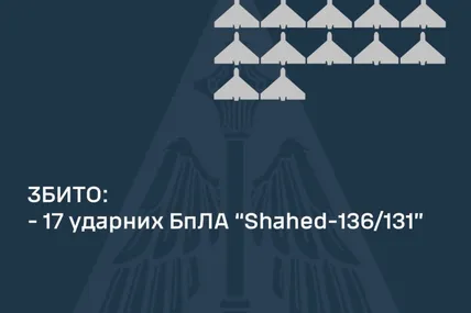 Фото Повітряних сил ЗСУ
