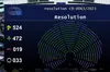 Європарламент ухвалив резолюцію про створення спеціального трибуналу щодо злочинів росії проти України