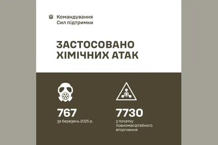 Фото: Генштаб ЗСУ