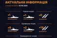 росія тримає у Чорному та Азовському морях три ракетоносії