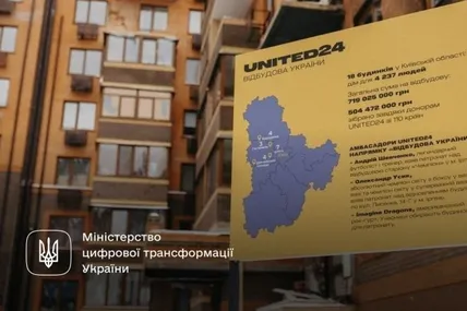 Фото: Мінінфраструктури