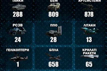 Фото Генштабу ЗСУ