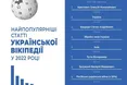 Арестович, Залужний і путін: що минулоріч шукали українці у Вікіпедії