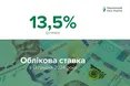 Нацбанк підвищив облікову ставку до 13,5%