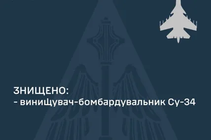 Фото Повітряних сил ЗСУ