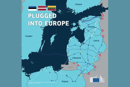 Країни Балтії «підключені до Європи»! А калінінградська область рф стала «енергоостровом». Якщо з його ТЕС щось станеться, «материкова» росія нічим не допоможе. Інфографіка – “Прямий”