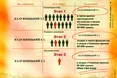 У «листах щастя» пропонують мільйони