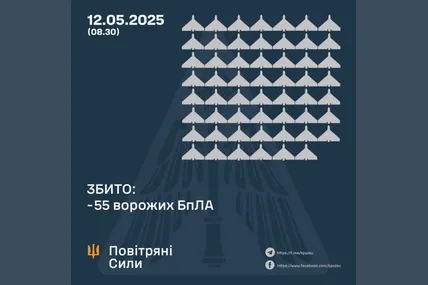 Фото: Повітряні сили