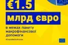 Україна отримала останній транш з макрофінансової допомоги ЄС