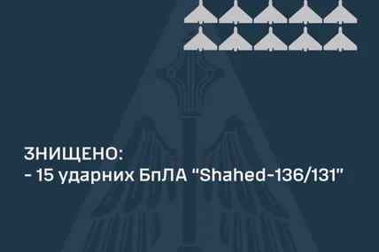 Фото: Повітряні сили ЗСУ