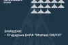 Над Україною збили 13 ворожих БПЛа