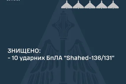 Фото Повітряних сил ЗСУ
