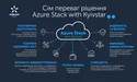 Київстар та Microsoft пропонують бізнес-клієнтам спільне хмарне рішення Azure Stack with Kyivstar