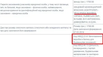 Донька депутата Львівської міськради заплатила ₴12,1 млн за газ