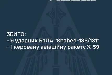 Фото: Микола Олещук