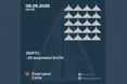 Українська ППО збила 20 ворожих БпЛА із 31