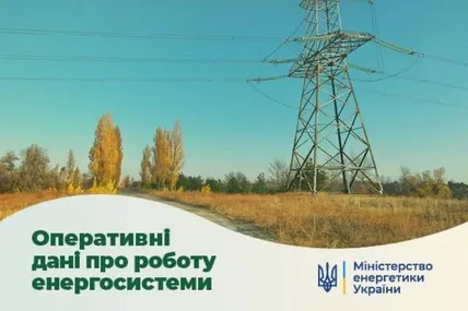 Оперативні дані по роботі енергосистеми. Фото: міністерство енергетики