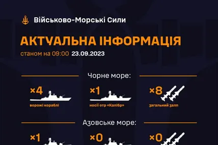 Фото: Військово-морські сили Збройних сил України