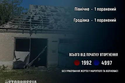 Фото: Вадим Філашкін