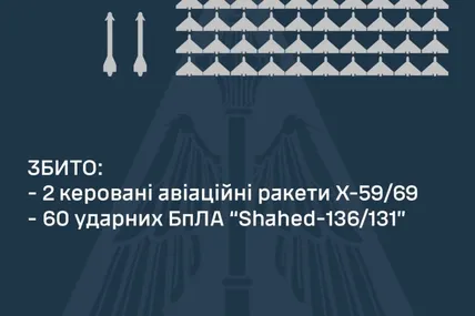 Фото: Микола Олещук
