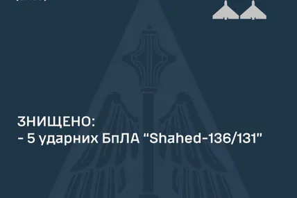 Фото: Повітряні сили Збройних сил України