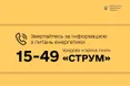 В Україні розпочала роботу урядова «гаряча лінія» з питань енергетики