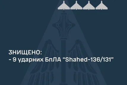 Фото Повітряних сил ЗСУ