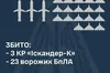 Уночі росія атакувала Україну ракетами та дронами