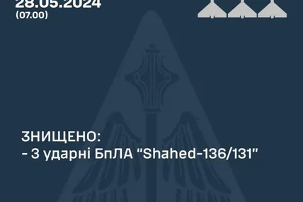 Фото Повітряних сил ЗСУ