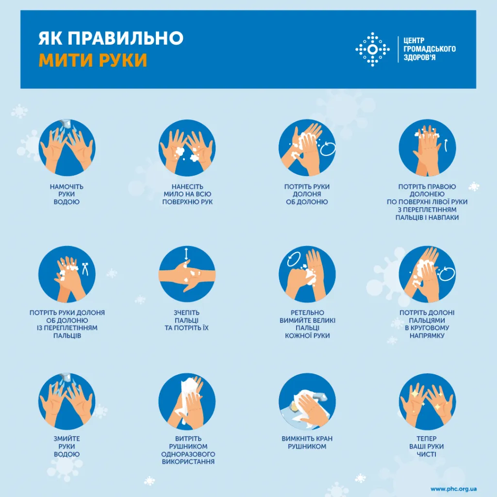 Інфографіки ЦГЗ