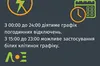 На Львівщині увесь день діятимуть графіки відключення електроенергії