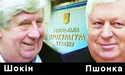 Генпрокурор Шокін – «пугало» для Коломойського?