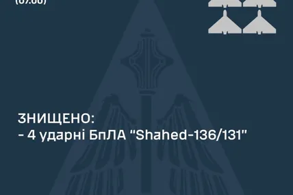 Фото Повітряних сил ЗСУ