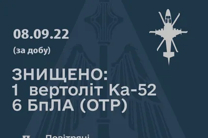 Повітряні сили ЗСУ ліквідували ворожий вертоліт. Фото із соцмереж командування