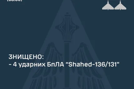 Фото Повітряних сил ЗСУ