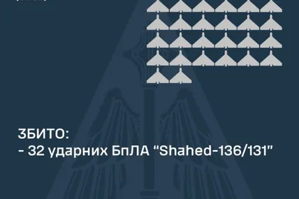 Фото: Микола Олещук