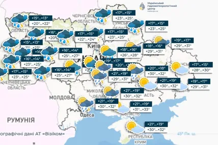 Фото Укргідрометцентру