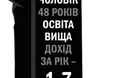 Найжіночніші – «Регіони», найбідніші – «свободівці»...