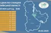 Радіаційний фон у Чорнобилі не перевищує норму