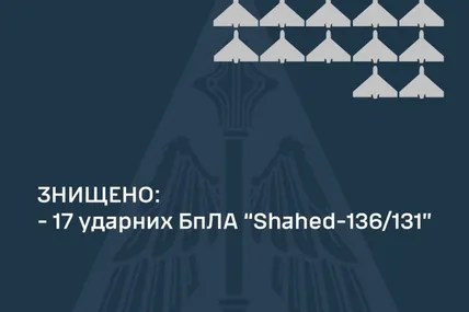 Фото Повітряних сил ЗСУ