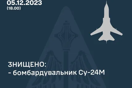 Фото: Повітряні сили