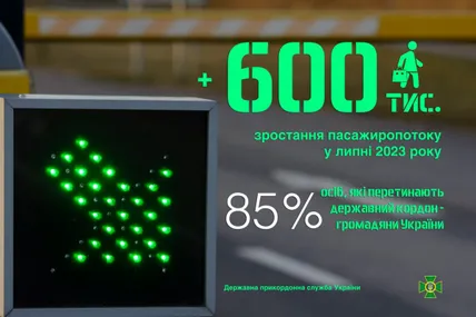 Фото: ДПСУ
