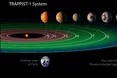 У NASA повідомили про відкриття нової зоряної системи, де ймовірне життя