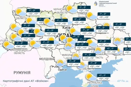 Фото Укргідрометцентру