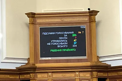 Підсумки голосування. Фото: Ярослав Железняк 