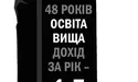 Найжіночніші – «Регіони», найбідніші – «свободівці»...