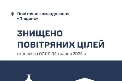 Фото Сил оборони півдня