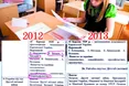 Замість Бандери і Лук’яненка — Щорс і Брусилов